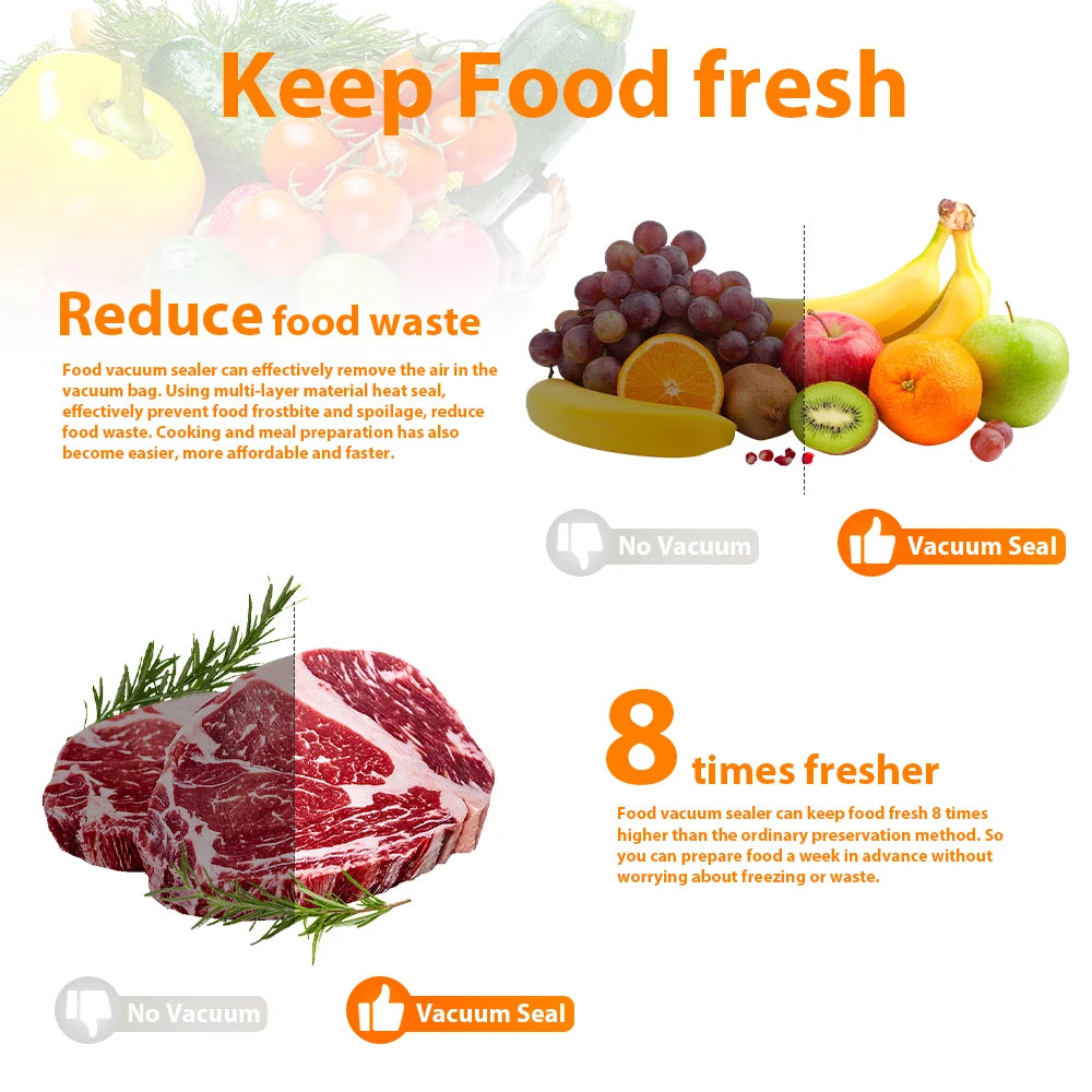 Pro-Seal Automatic Vacuum Food Sealer Machine